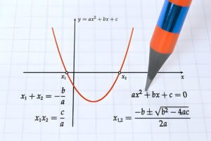 how to find the vertex of a quadratic function